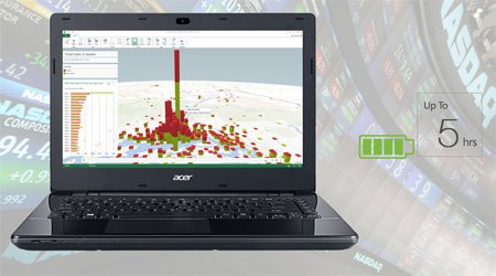 M&aacute;y t&iacute;nh x&aacute;ch tay Acer Aspire E5 471 pin dung lượng lớn